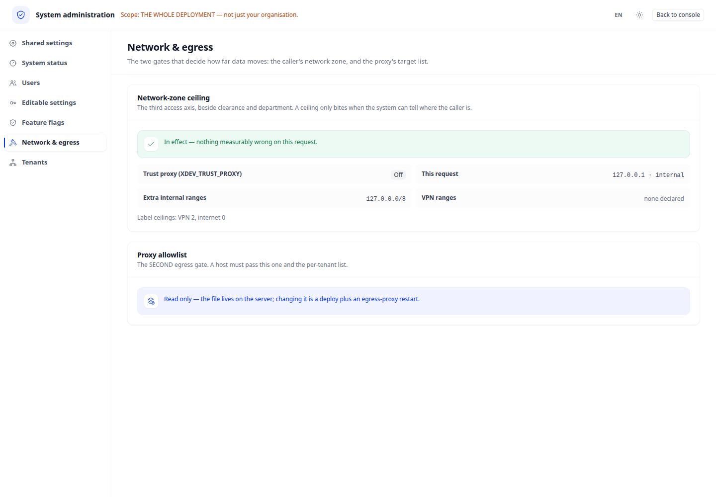 Related workspace overview. Follow the navigation steps below to open this feature.